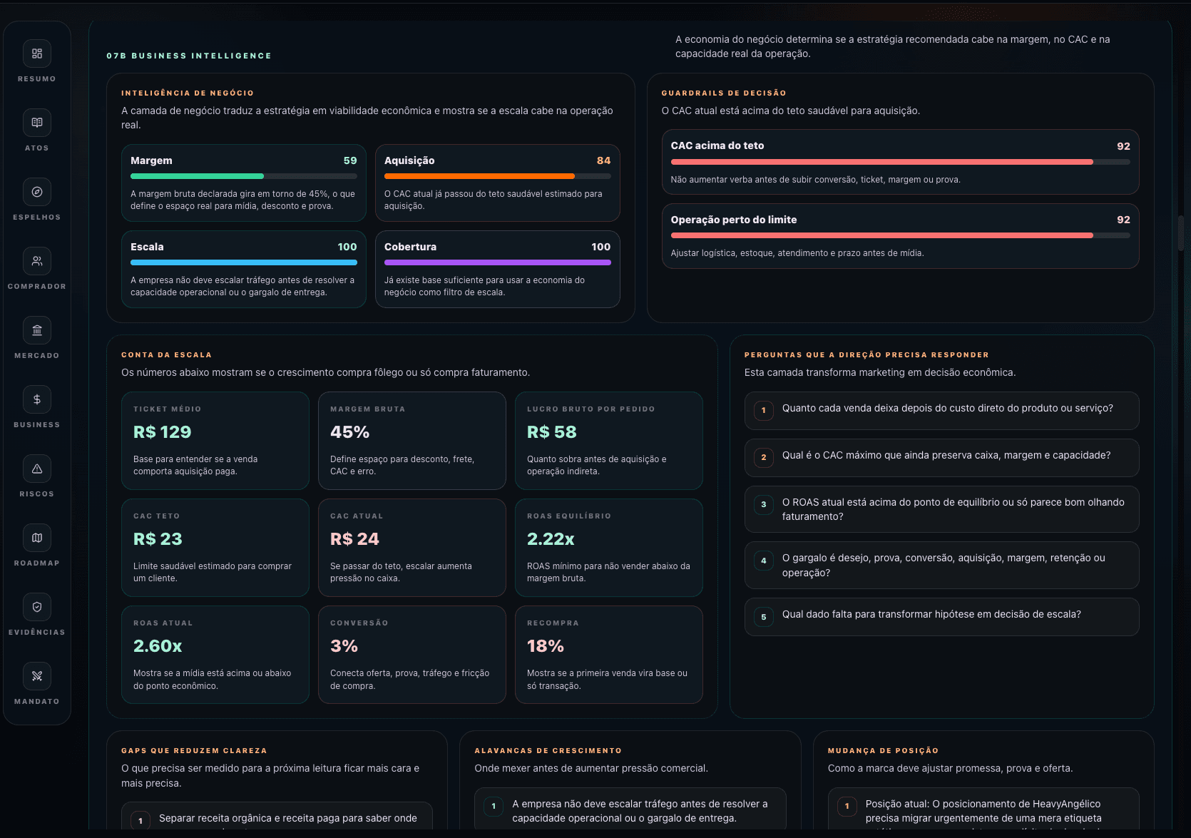 Fire-X Pro business intelligence layer