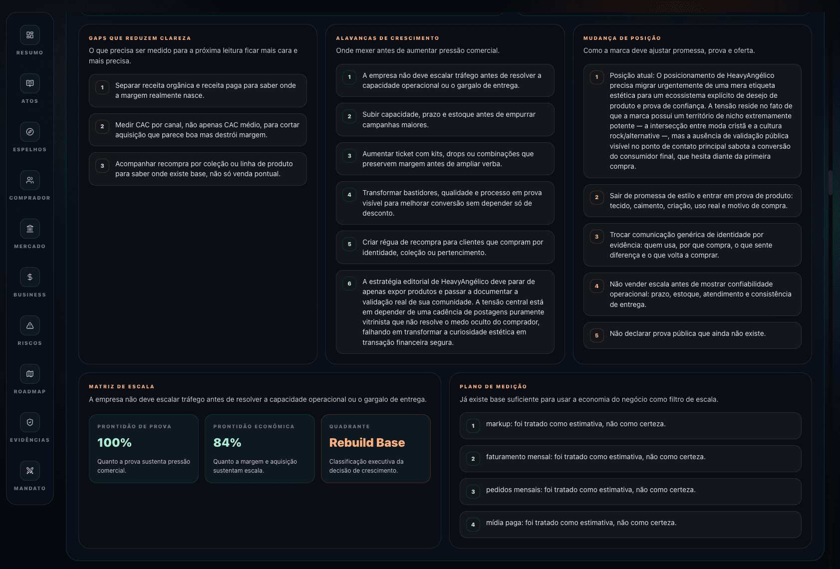 Fire-X Pro execution and scale matrix
